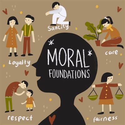  Violations: Exploring the Boundaries of Human Morality